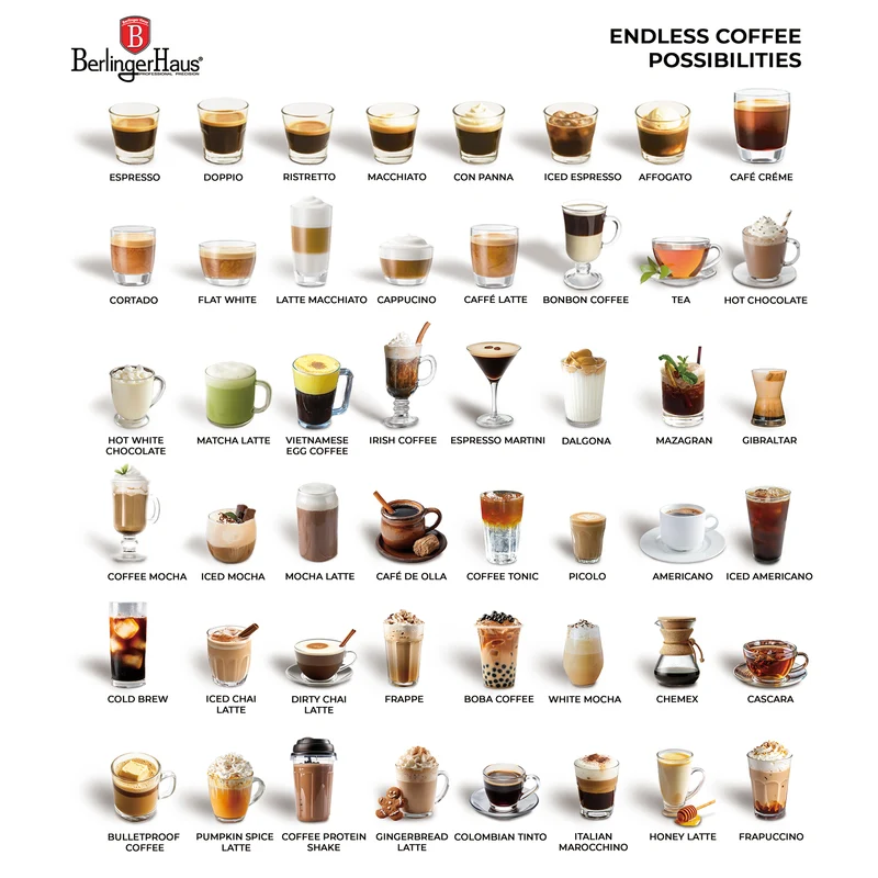 BerlingerHaus Espressomaschine / Siebträgermaschine Digital Matt Creme - 3-in-1 - 20 Bar - 1,0 Liter