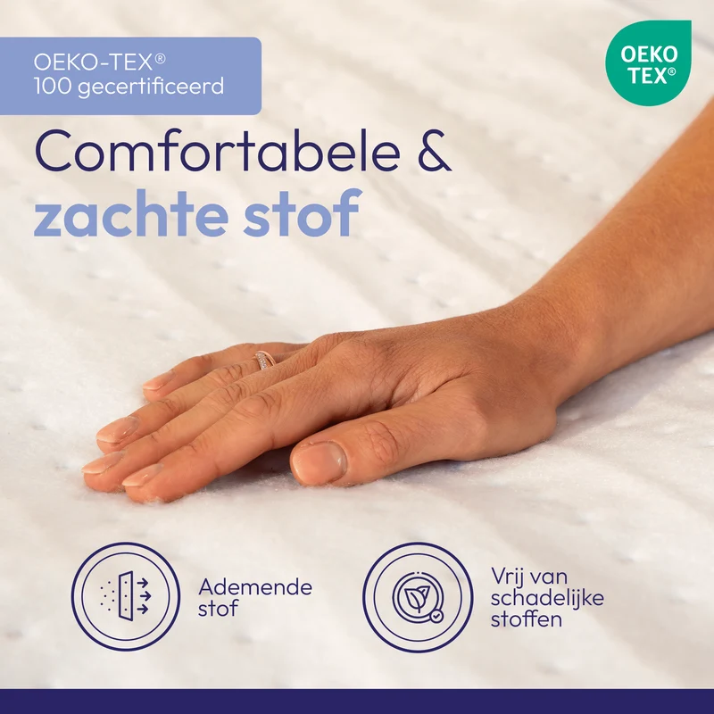 Elektrische Deken 190 x 90 cm – Met Aparte Voetenzone