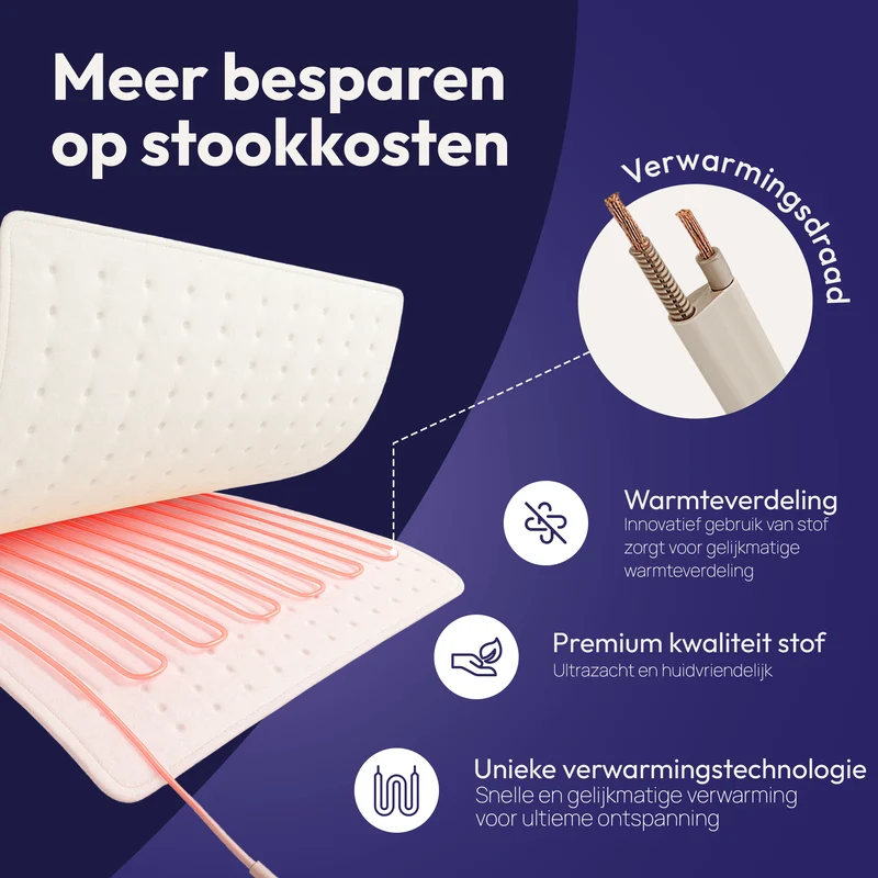 Elektrische onderdeken met voorverwarmfunctie – 190x80 cm
