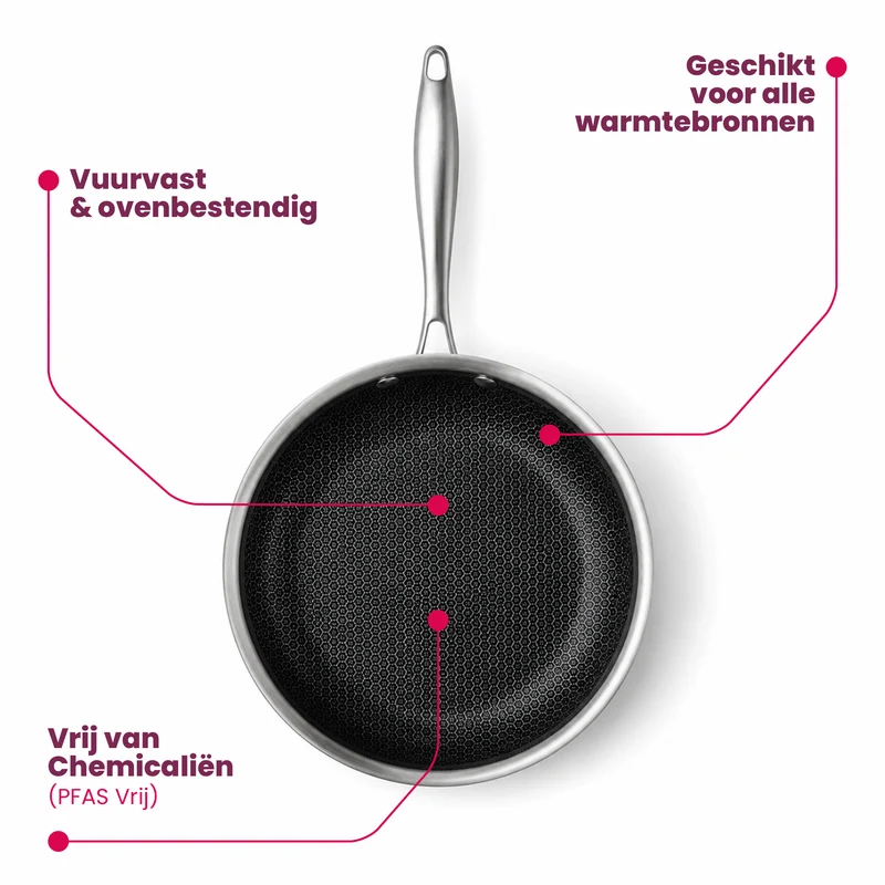 Cookinglife Pfannenset HexaCook Hybride Pfanne 3-teilig - Bratpfanne ø 24 & 28 cm + Wokpfanne Ø 28 cm - NON STICK - geeignet für alle Wärmequellen - keramische Antihaftbeschichtung