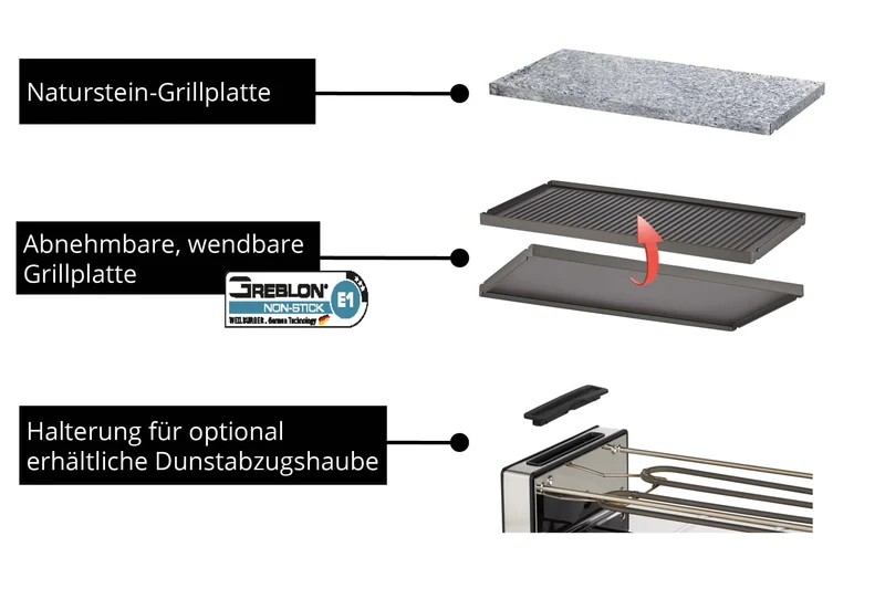 Raclette Delice Basic