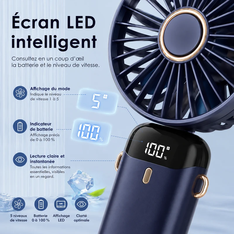 Draagbare Oplaadbare Ventilator 5000mAh