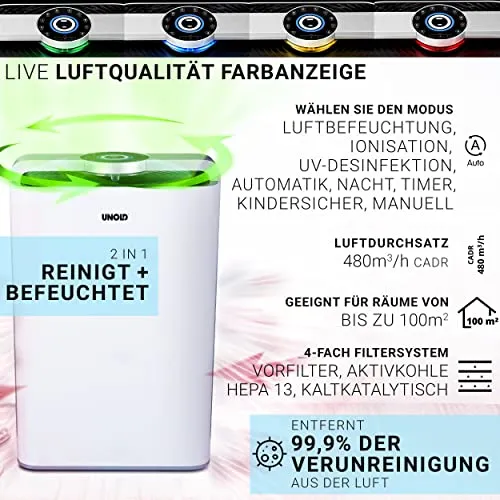 Luftreiniger + Luftbefeuchter DELTA