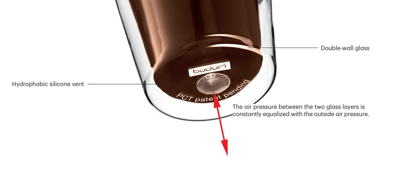 Bodum Doppeltwandige Latte Macchiato Gläser Kanne - Patentiertes Ventil - 400 ml - 2 Stück