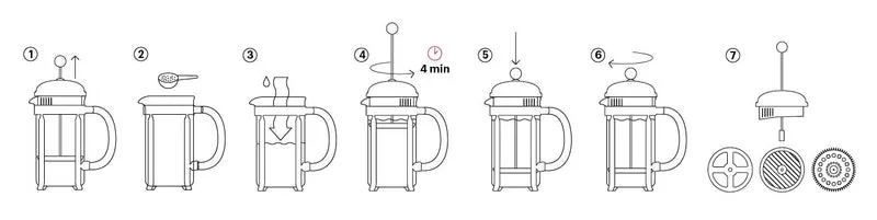 Bodum Cafetière - Caffettiera - French Press mit Kunststoffdeckel 8 Tassen - 1 Liter