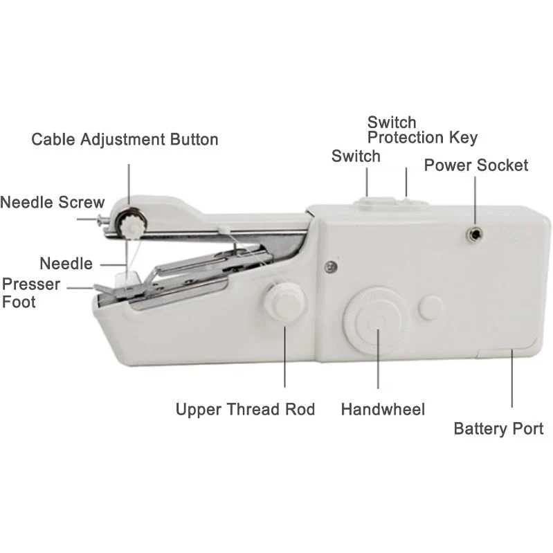 Mini Handheld Naaimachine Kit – Draadloos, Draagbaar & Klaar om te Naaien