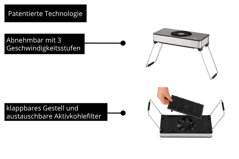 Raclette Smokeless