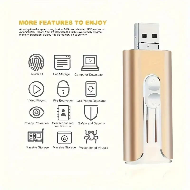 FileNest 4-in-1 USB Externe Geheugenopslag
