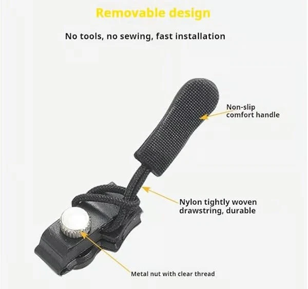 ZipFix – Afneembaar Universeel Rits Reparatie Gereedschap