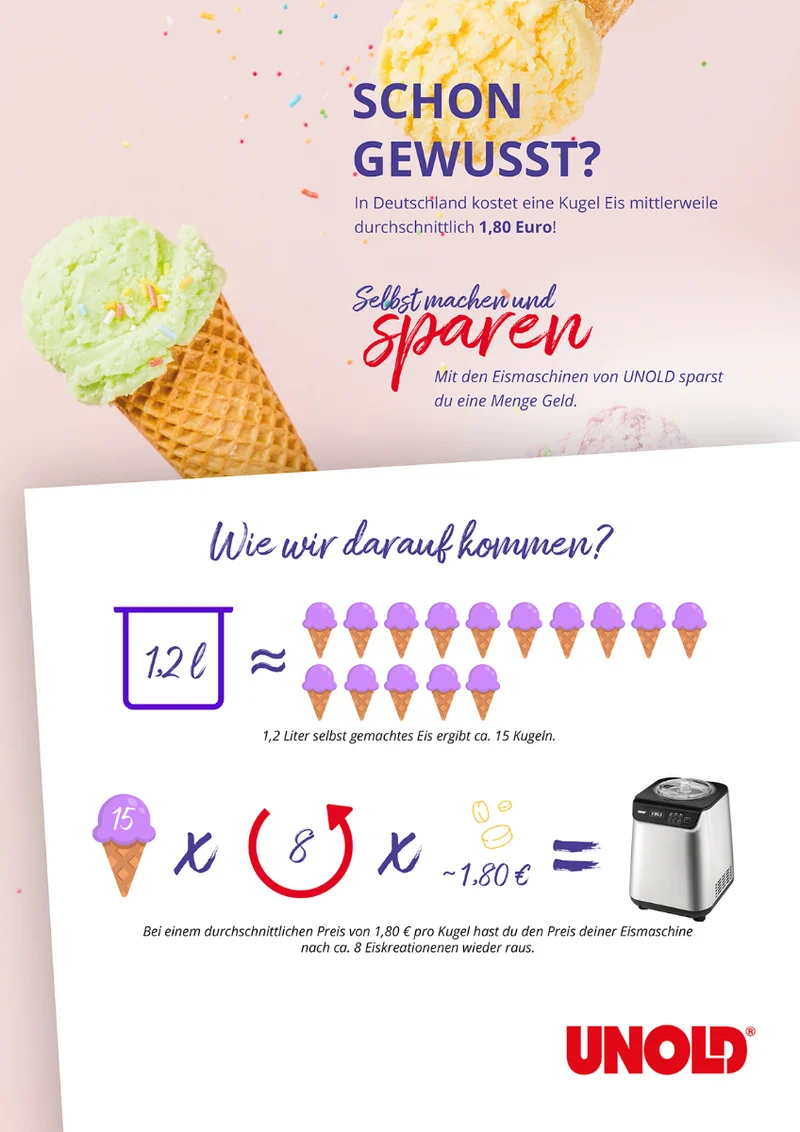 Eismaschine Uno 1,2 L