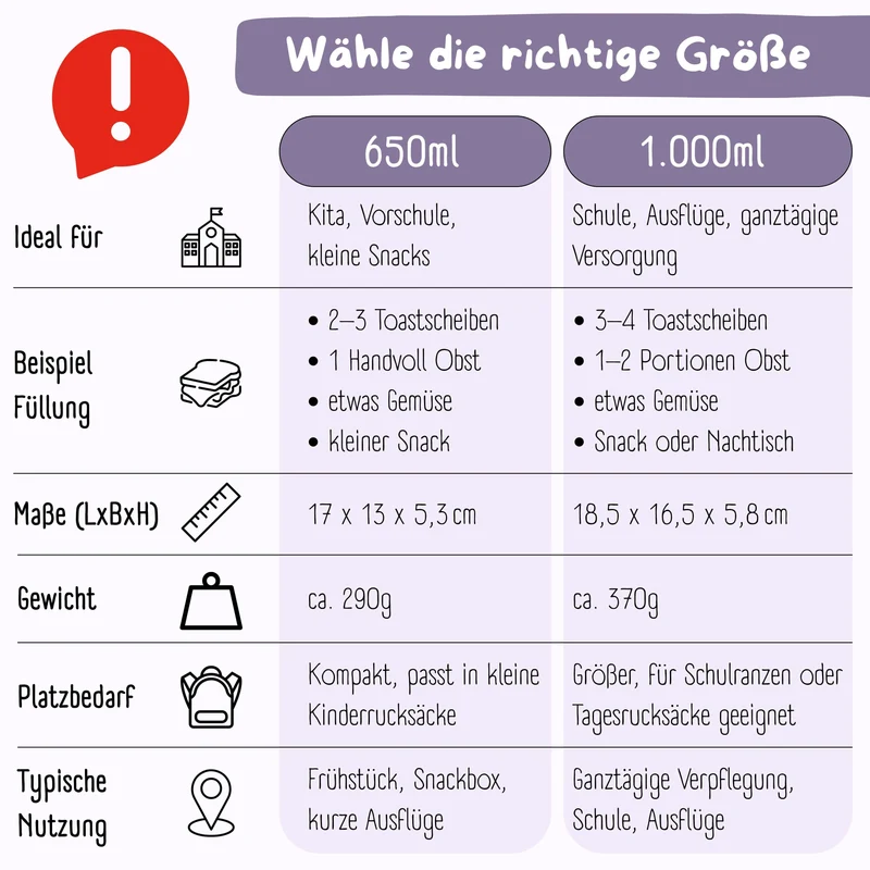 Brotdose mit Fächern, auslaufsicher - Meerjungfrau lila