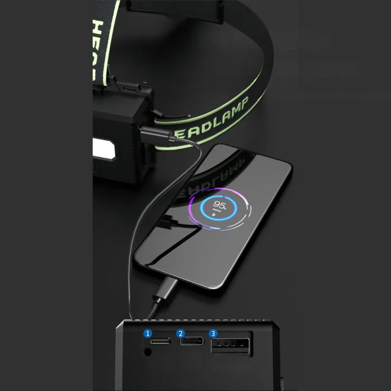 BrightTrail – 10.000 Lumen Hoofdlamp met instelbare straal en powerbank-functie