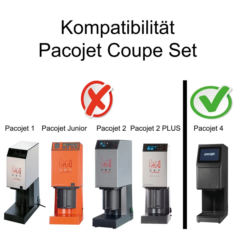 Pacojet Coupe Set für Pacojet 4