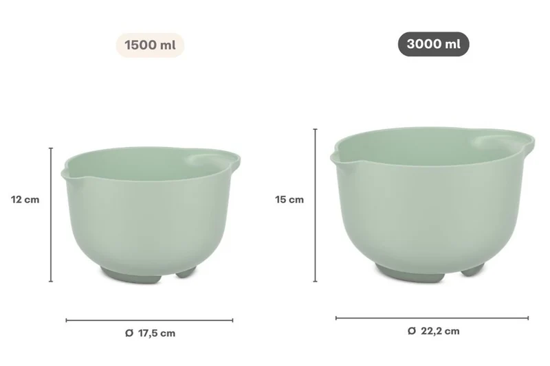 Rührschüssel 3l nordic sage Chef it