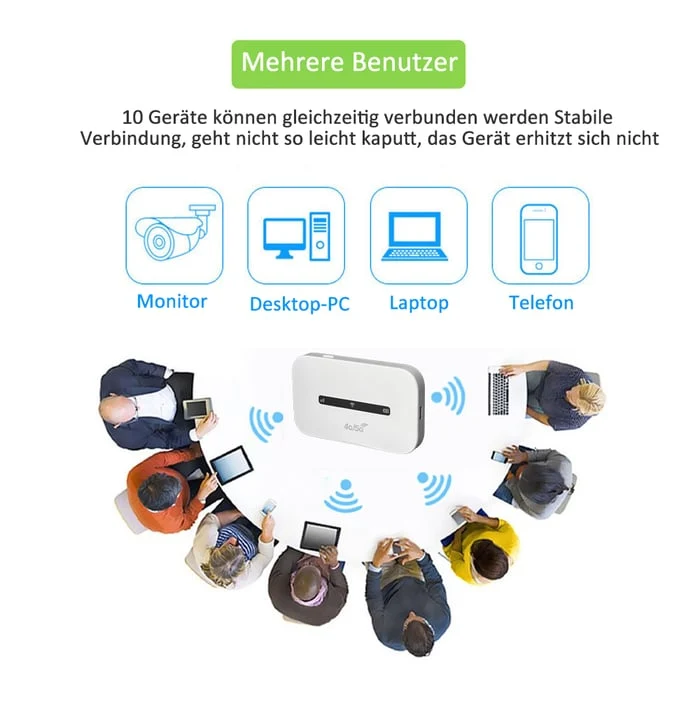 Mobiele WLAN Router | 4G LTE Hotspot | Snel & Draagbaar | NetLink