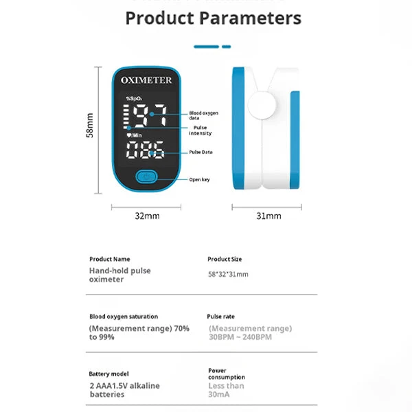 Draagbare Oximeter Meet Zuurstofniveau (SpO₂) & Hartslag