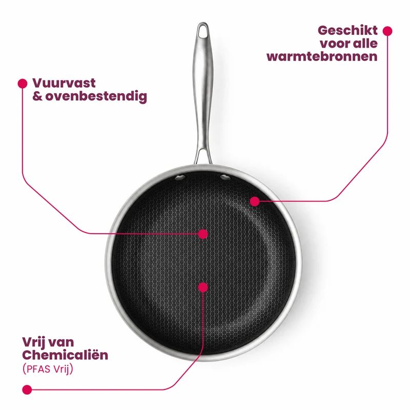 Cookinglife Bratpfanne HexaCook Hybride Pfanne ø 20 cm - NON STICK - geeignet für alle Wärmequellen - keramische Antihaftbeschichtung