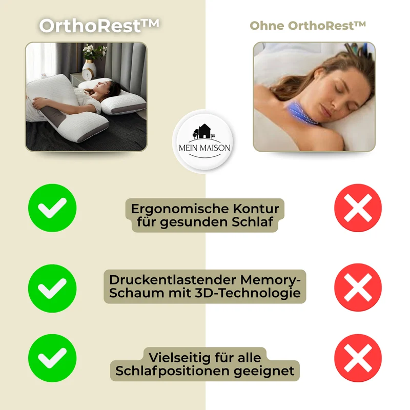 Orthopedisch Nekkussen OrthoRest | Ergonomische Contour | Geheugen-schuim | Ademend