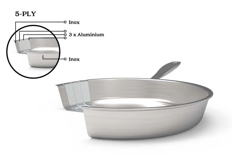 Beka Bratpfanne Maestro 5-Ply Ø 24 cm – geeignet für alle Wärmequellen – ohne Antihaftbeschichtung