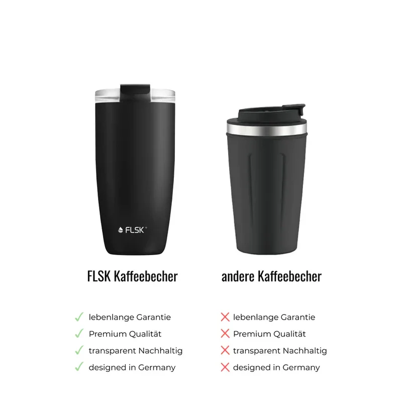 Kaffeebecher CUP 0,35l peach To-Go / Cup