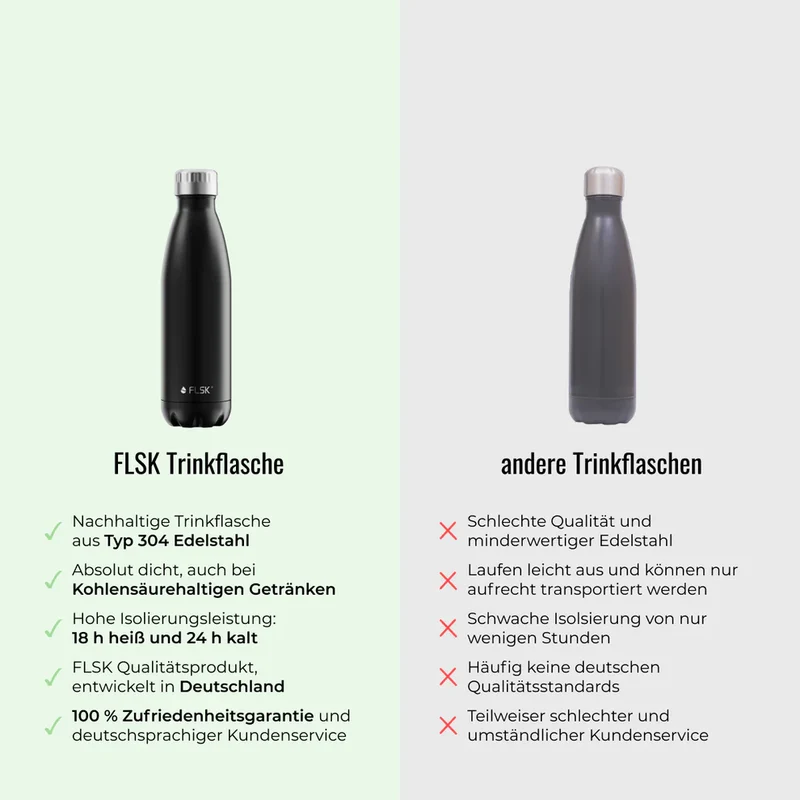 Trinkflasche FLSK 0,75l peach To-Go / Bottle