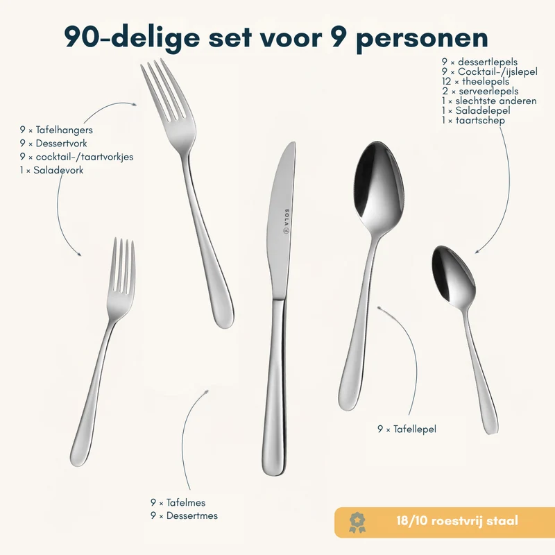 Sola Besteckset Florenz - 18/10 Edelstahl - 90-teilig / 9 Personen