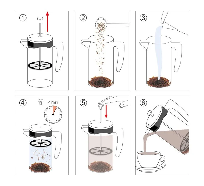 Kaffeebereiter 8T Gloria