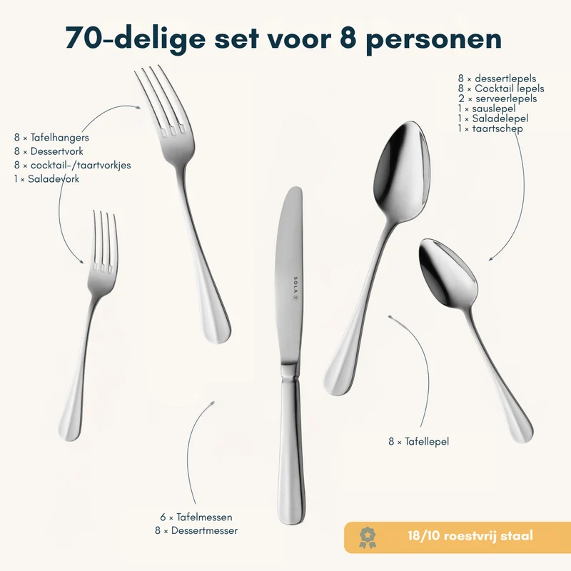 Sola Besteckset Hollands Glatt 70-teilig