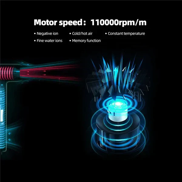 Hairvolt Ultra Light Professionele Haardroger Hoge Snelheid Motor 110000 RPM Anion Technologie 3 Instellingen