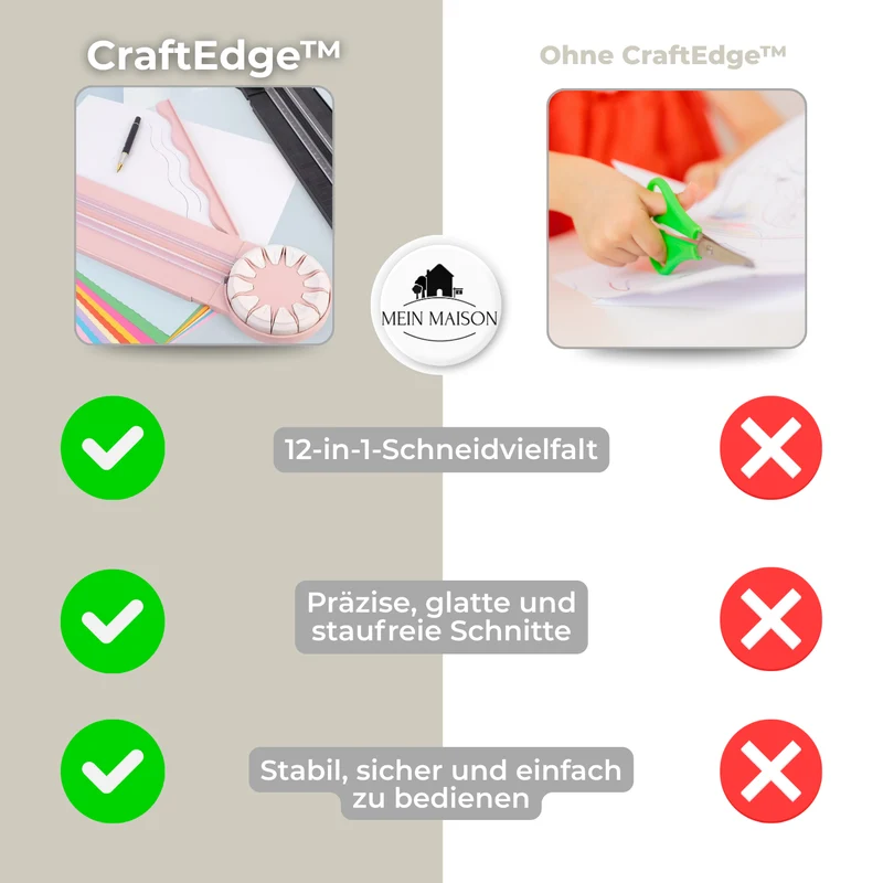 CraftEdge 12-in-1 Precisiesnijgereedschap
