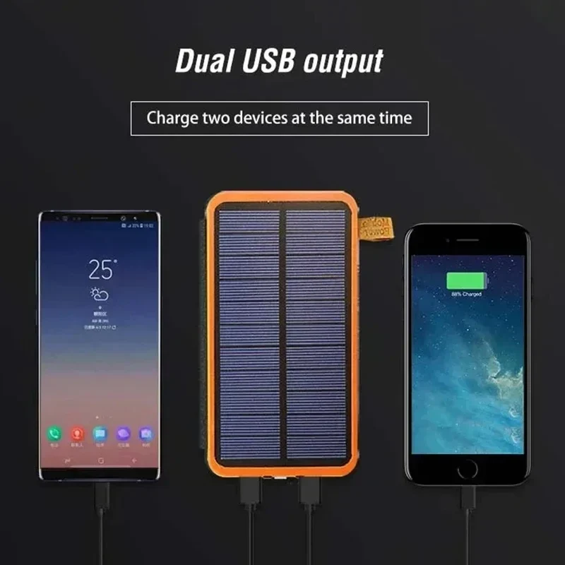 Zonne-energie Nood Powerbank 20.000mAh – Betrouwbare Stroom bij Stroomuitval