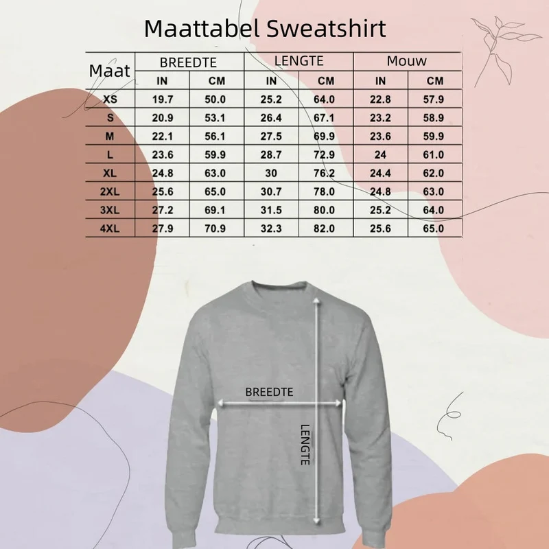 HeartMomDad | Gepersonaliseerde Trui met een Mooi Verrassingseffect