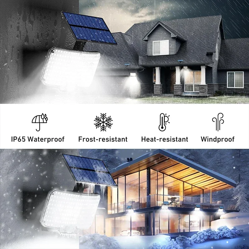 Zonne-energie Buitenlamp met Bewegingssensor – Veiligheid bij Crisis