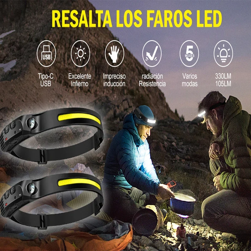 Oplaadbare LED Nood Hoofdlamp – Handsfree Licht bij Stroomuitval