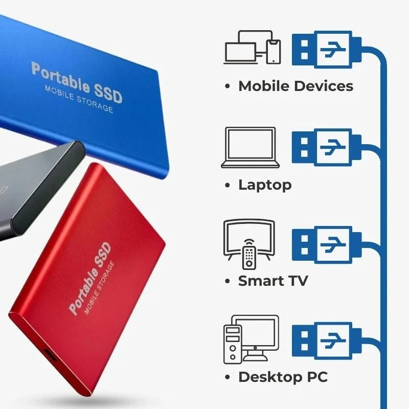 UltraDrive – Draagbare USB-opslag 64GB | Compacte Externe USB-drive