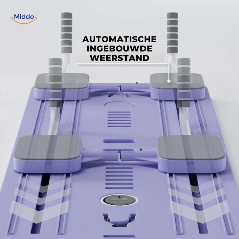 FlexiCore Fitnessboard | Multifunctioneel Total Body apparaat voor effectieve thuistraining