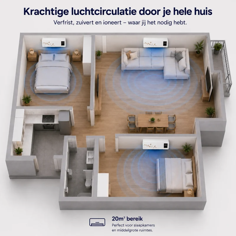 CoolBreeze Mini Air Circulator | Efficiënte luchtcirculatie voor ultiem comfort