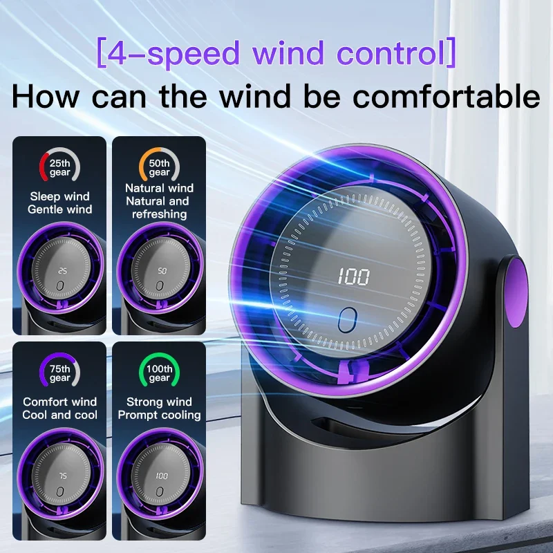 Airiqo USB Ventilator | Draagbaar, fluisterstil en energiezuinig met 100 niveaus