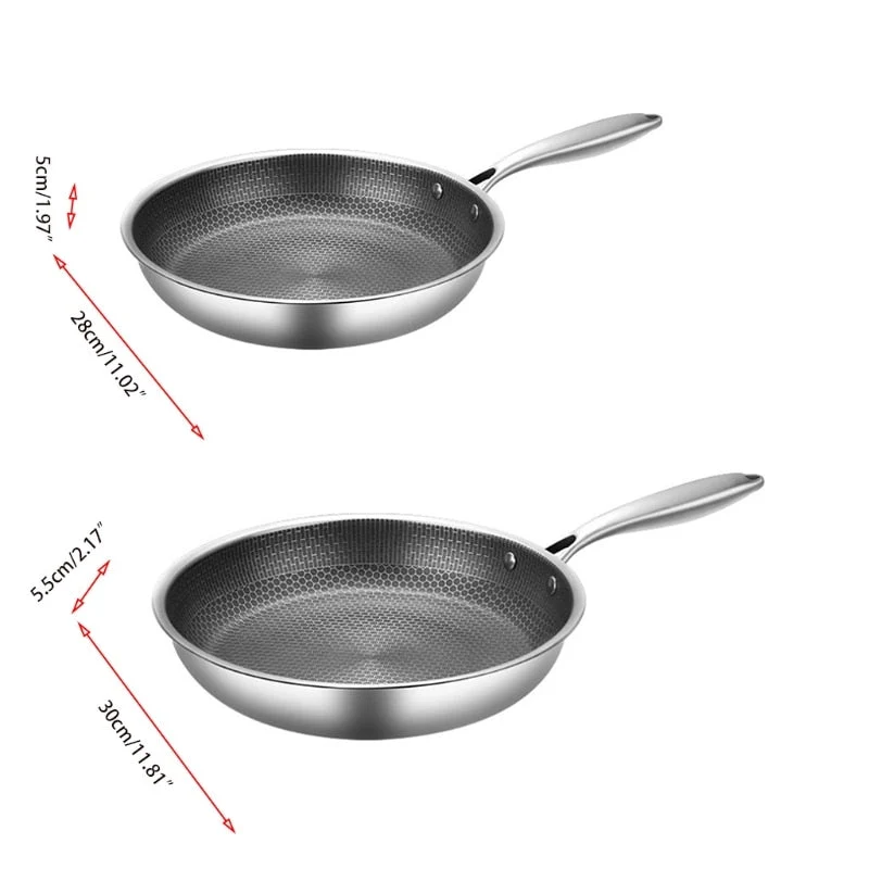 Premium Antiaanbak Koekenpan - SteelChef