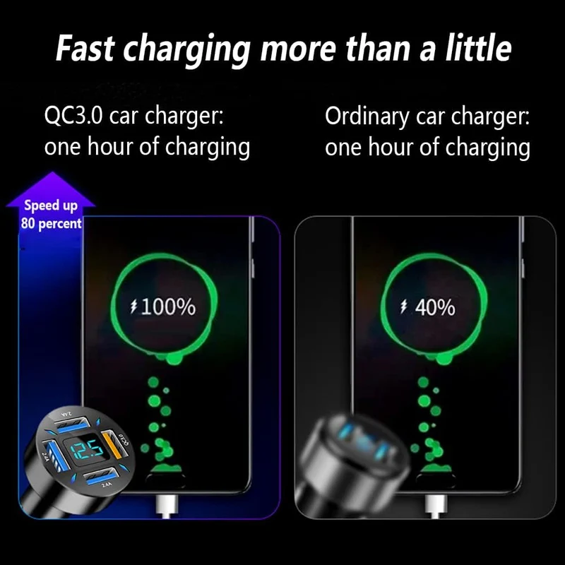 Autolader 66W Supersnel opladen met USB PD & QC 3.0 – Universeel voor 12-24V sigarettenaansteker