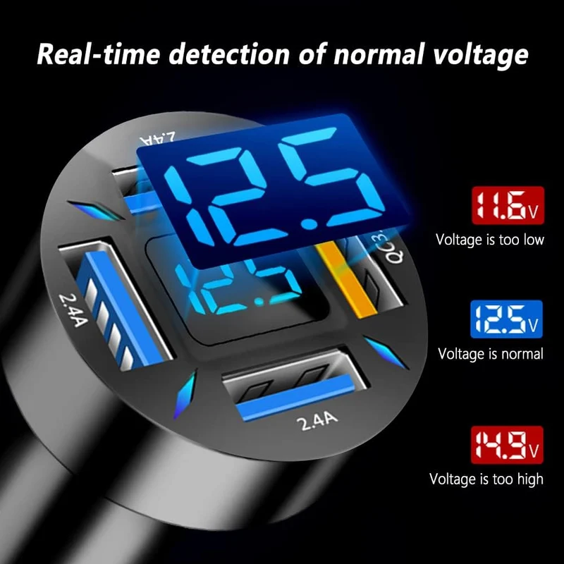 Autolader 66W Supersnel opladen met USB PD & QC 3.0 – Universeel voor 12-24V sigarettenaansteker