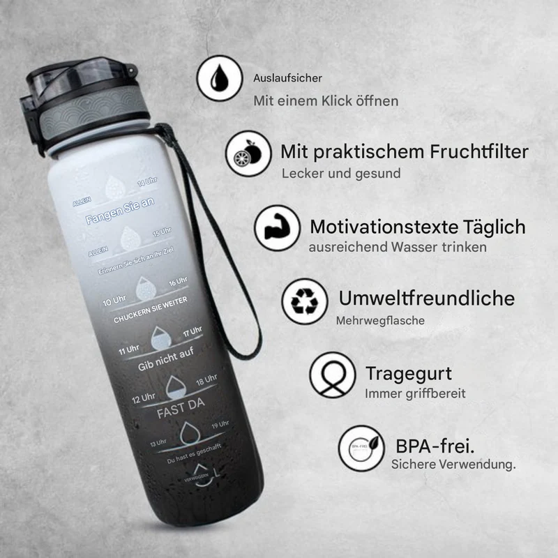 Waterfles met tijdmarkeringen – HydraHero