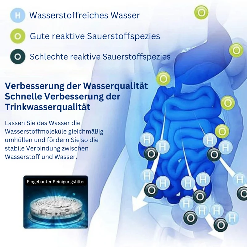 Elektrische Waterreiniger met Waterstof- en Alkaline-optie - PureFlow