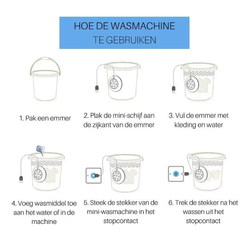 LuxiClean Elite Vaatwasser & Wasmachine | Compact en krachtige oplossing voor moeiteloos schoonmaken