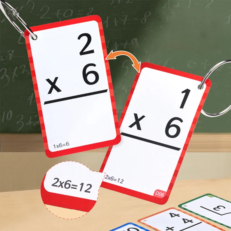 Mathéclat Premium Leerkaarten | Innovatieve Wiskunde Leerkaarten en Pop Fidget Charts voor Effectief Leren en Stressvrij Oefenen