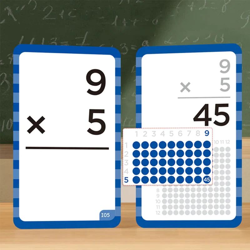Mathéclat Premium Leerkaarten | Innovatieve Wiskunde Leerkaarten en Pop Fidget Charts voor Effectief Leren en Stressvrij Oefenen