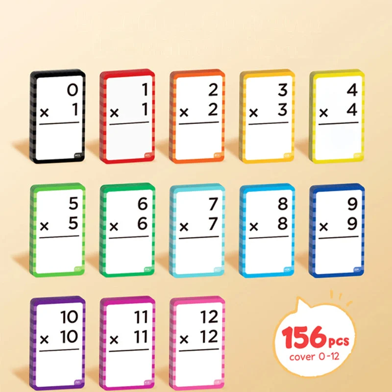 Mathéclat Premium Leerkaarten | Innovatieve Wiskunde Leerkaarten en Pop Fidget Charts voor Effectief Leren en Stressvrij Oefenen