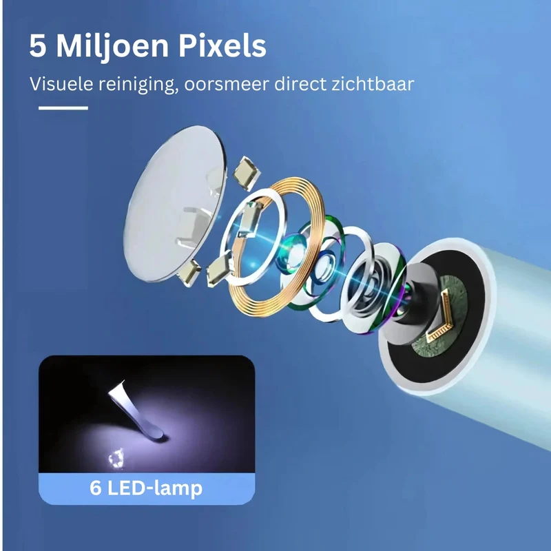 AureliaVision Luxe Oorreiniger | HD-camera voor een grondige oorreiniging