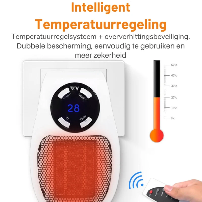 LuxuraHeat Elektrische Verwarming | Efficiënte en stijlvolle verwarming voor elk interieur
