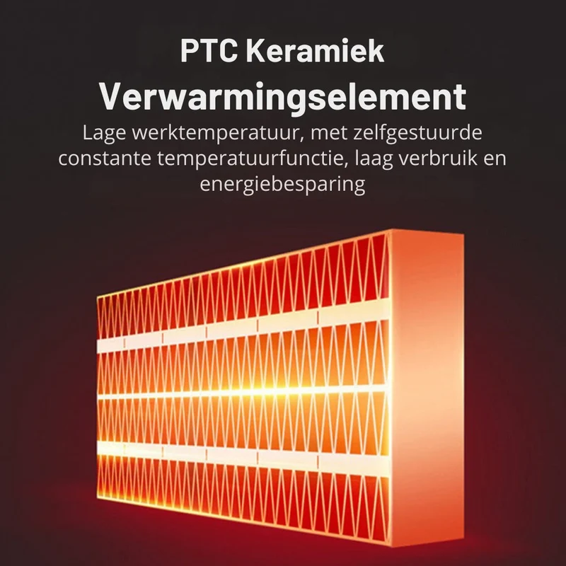 LuxuraHeat Elektrische Verwarming | Efficiënte en stijlvolle verwarming voor elk interieur